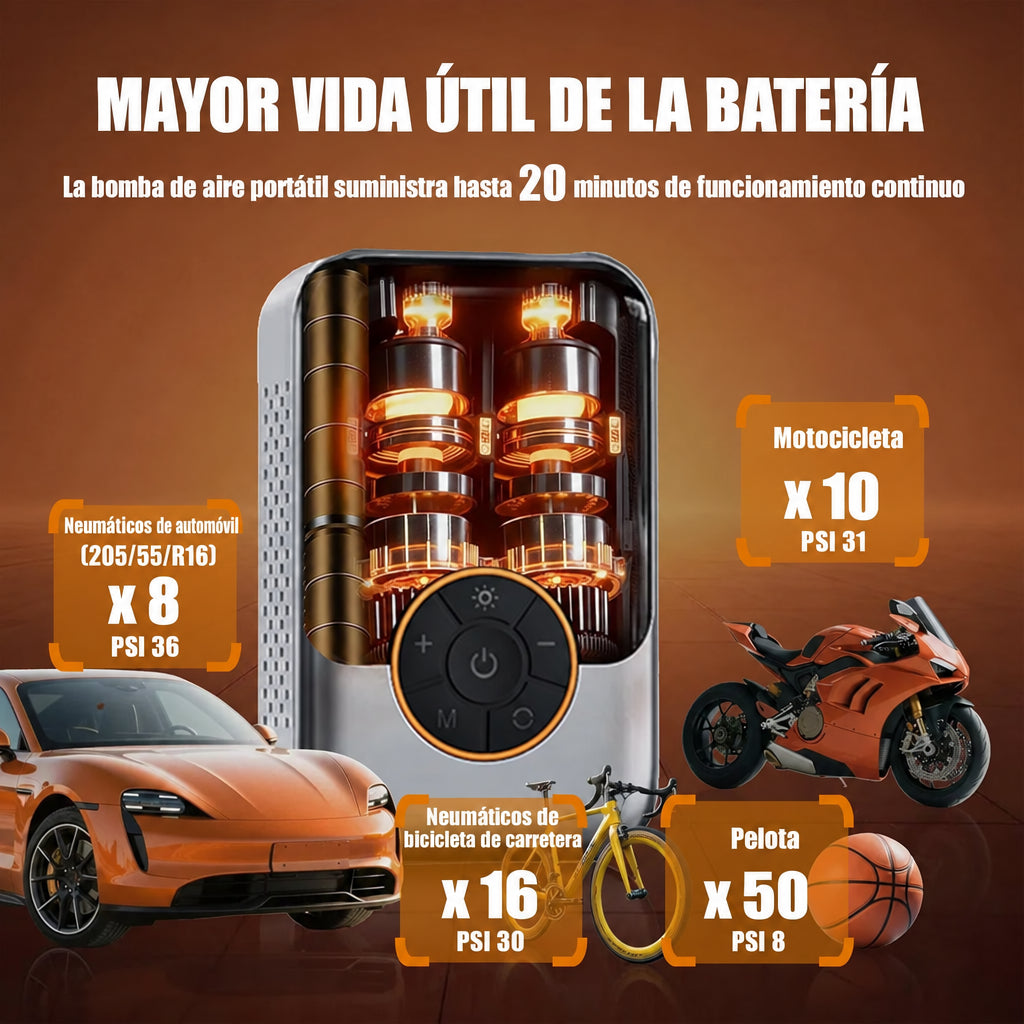 Bomba de aire portátil inalámbrica

Inflador de neumáticos eléctrico para coche
